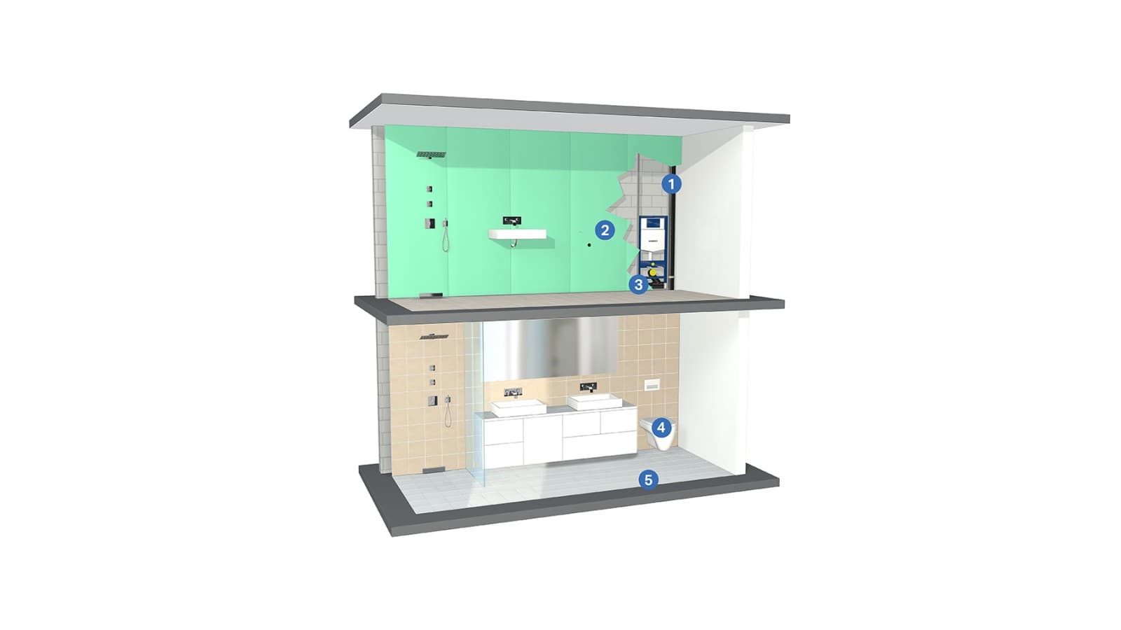 Santechnikos instaliacijų garso izoliacijos sprendimai Santechnikos instaliacijų garso izoliacijos sprendimai