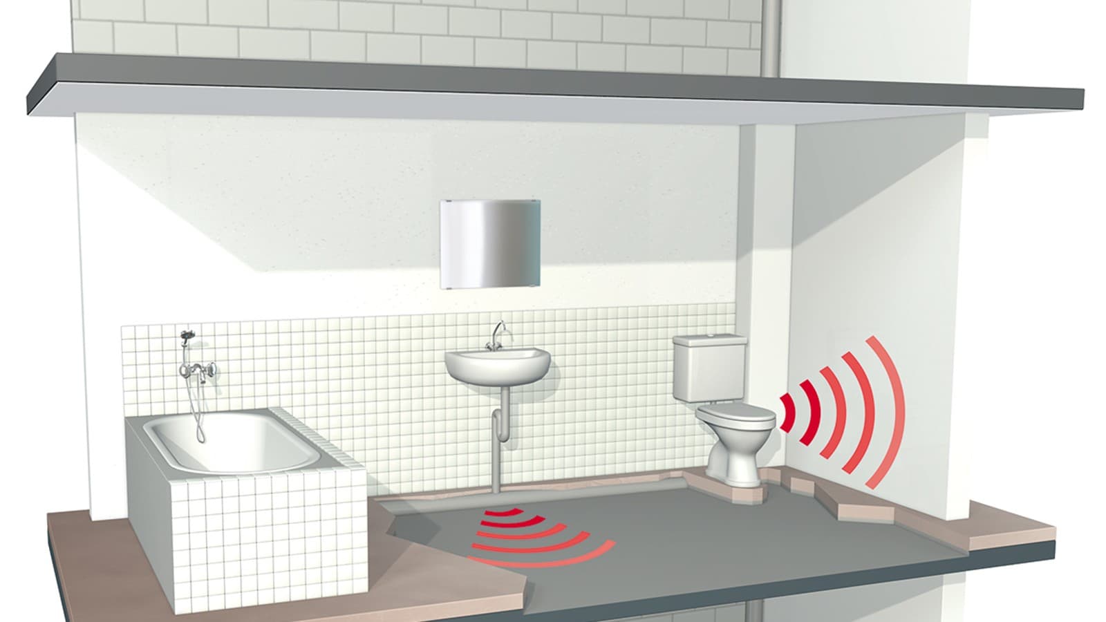 Triukšmo lygio skaičiuoklė Triukšmo lygio skaičiuoklė